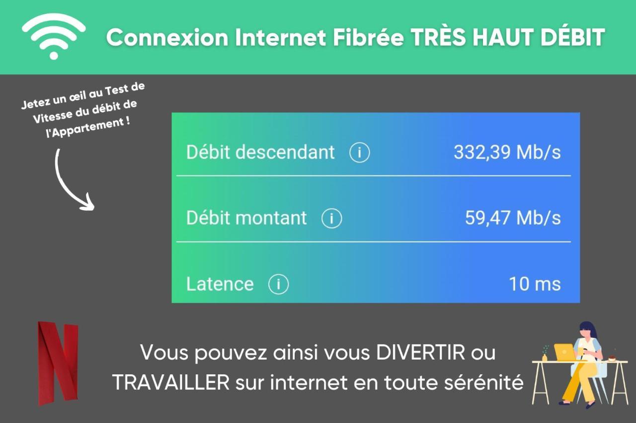 Netflix I Molotov I Lit 160X200 I Proche Gare Et Centre Ville I 39M2 I Wifi 土伦 外观 照片